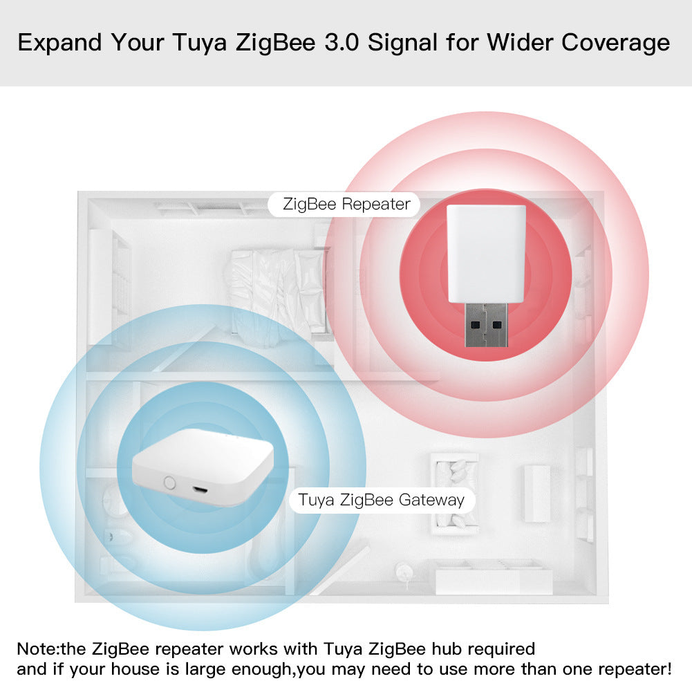 Graffiti Zigbee Repeater USB Powered - SyncYourHome