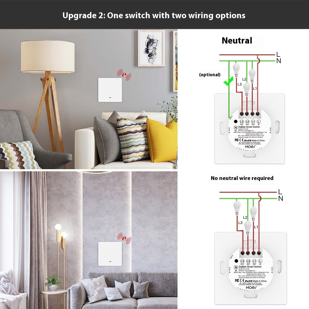 Graffiti Zigbee Smart Switch - SyncYourHome