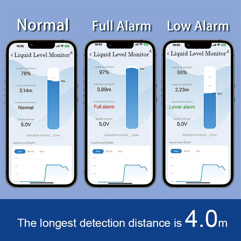 Water And Fuel Level Sensor Alarm Indicator Remote Tank Monitor - SyncYourHome