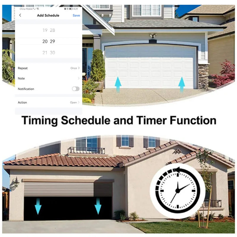 ZigBee Garage Door Opener - SyncYourHome