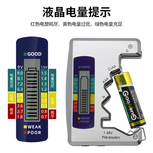 Battery Tester Digital display