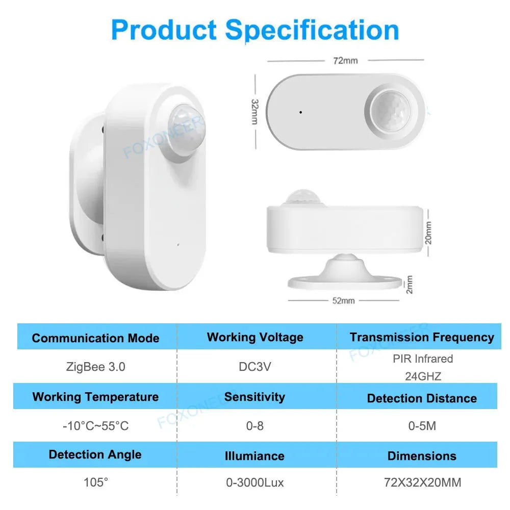 Tuya Zigbee Human Presence Detector (On Battery) - SyncYourHome