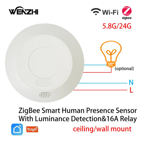 ZigBee 5.8G/24G MmWave Radar (Wenzhi) - SyncYourHome