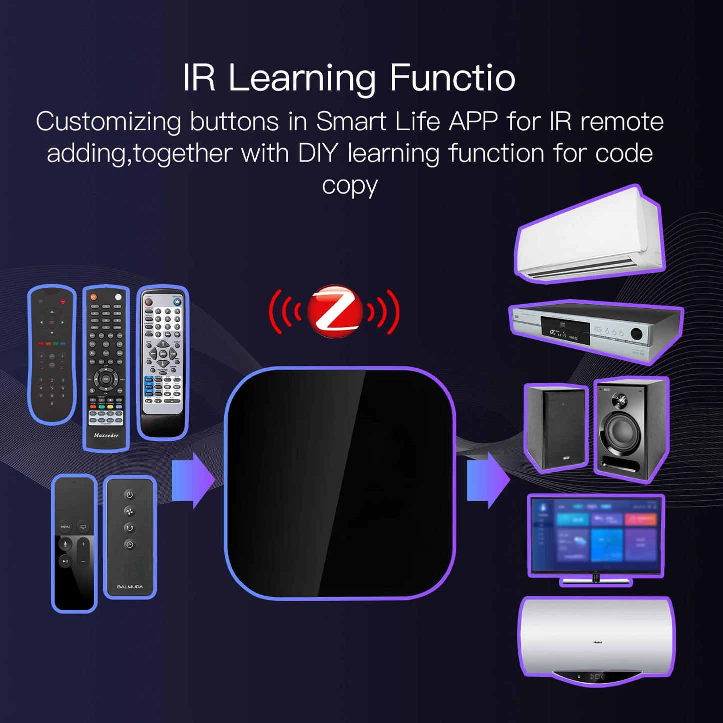 MOES Tuya ZigBee Smart IR Remote Control - SyncYourHome