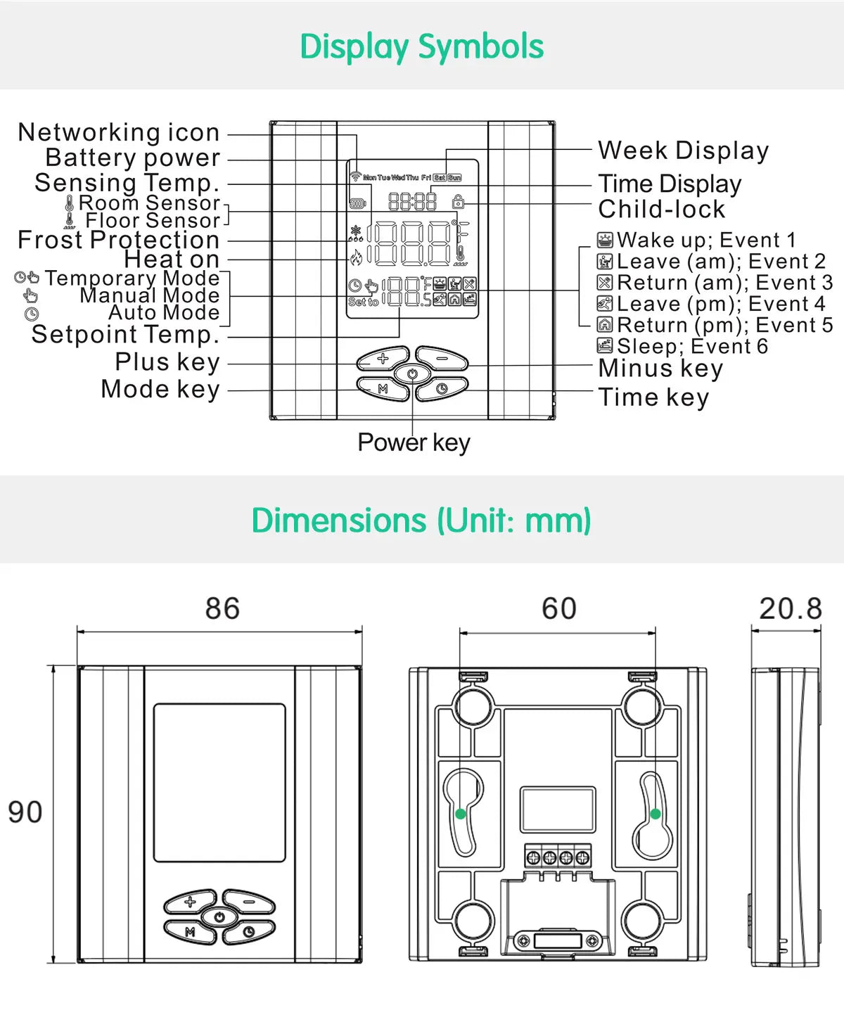 ZigBee Battery-Powered Thermostat - SyncYourHome