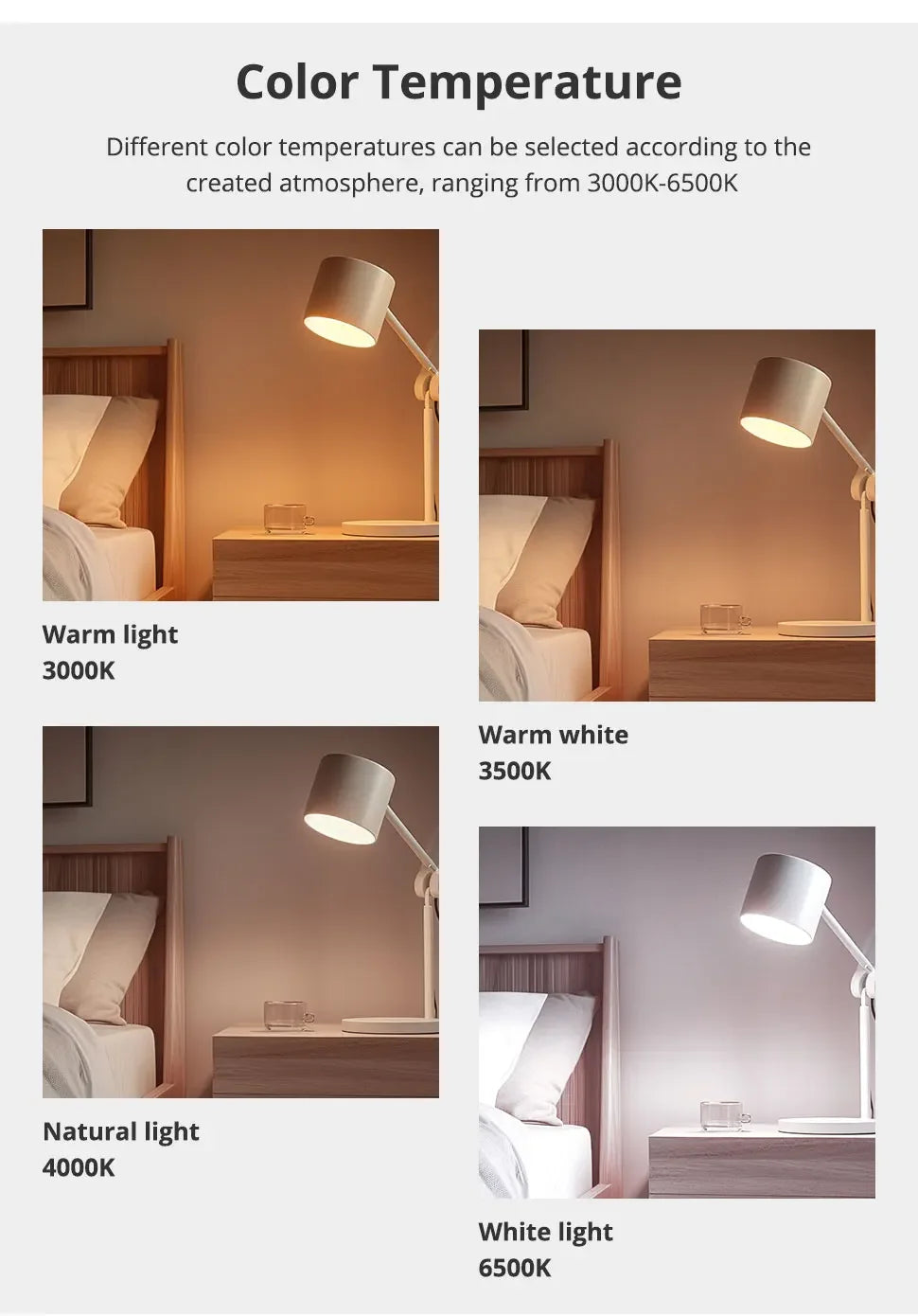Zemismart Matter WiFi 9W LED Light Bulb E27 RGBCW - SyncYourHome