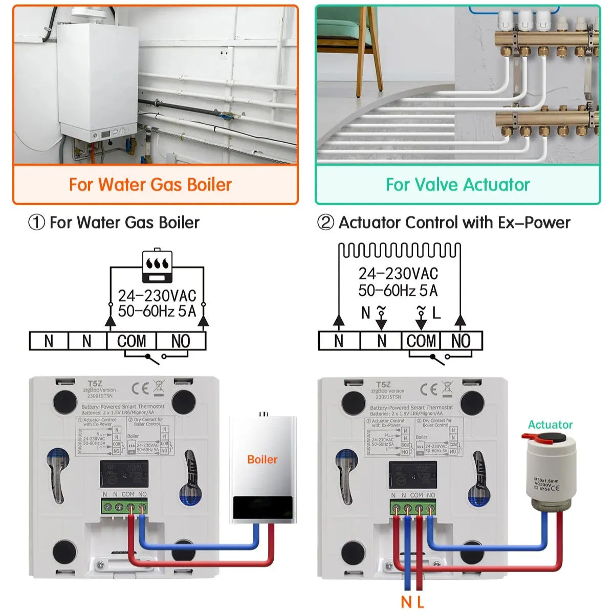ZigBee Battery-Powered Thermostat - SyncYourHome