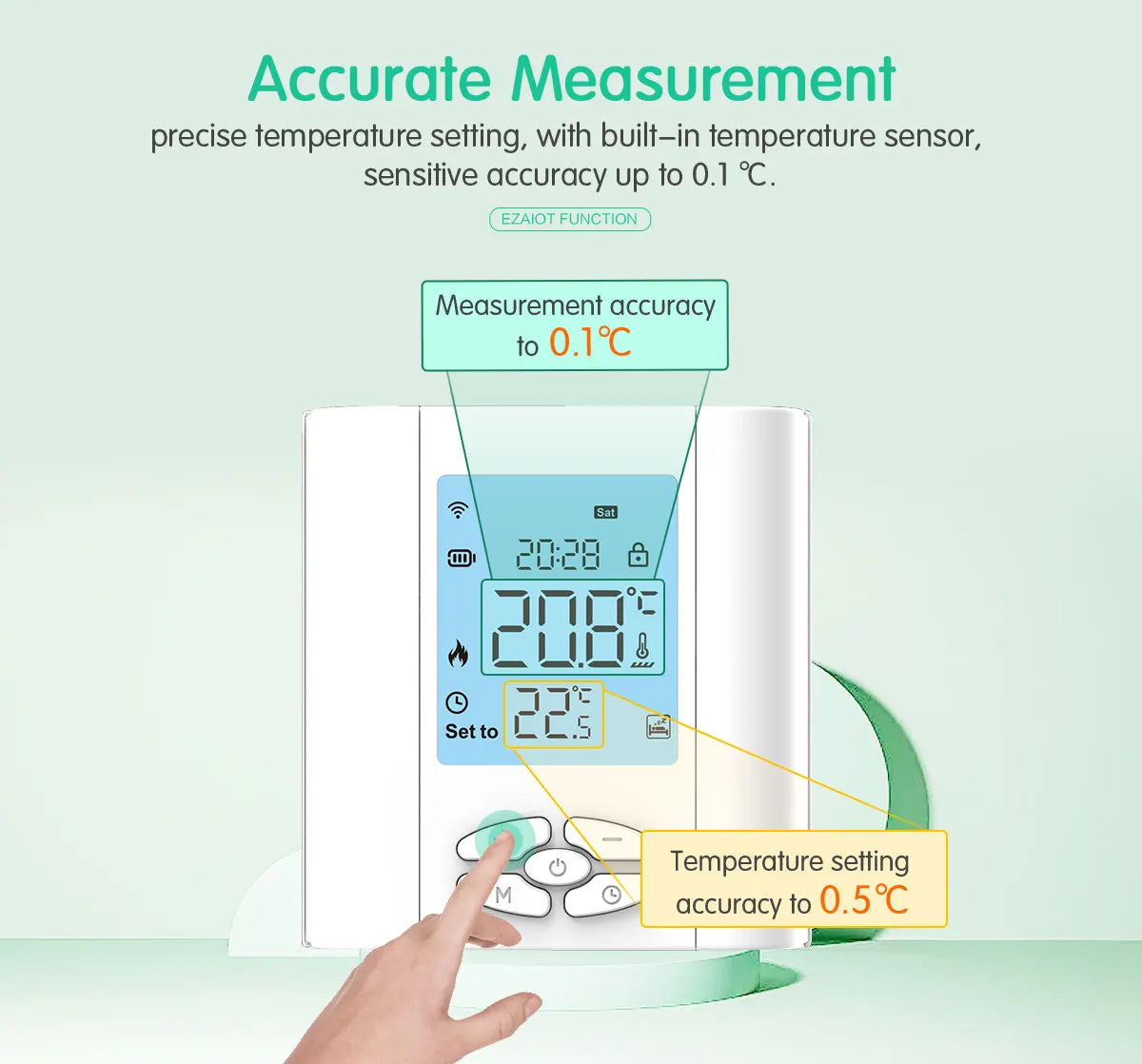 ZigBee Battery-Powered Thermostat - SyncYourHome