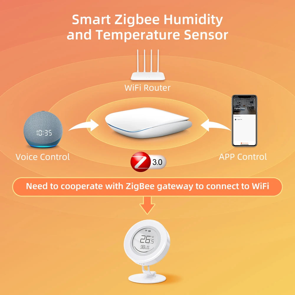 AVATTO Tuya ZigBee Smart Temperature And Humidity Sensor With E-ink Screen (ZWHS16) - SyncYourHome