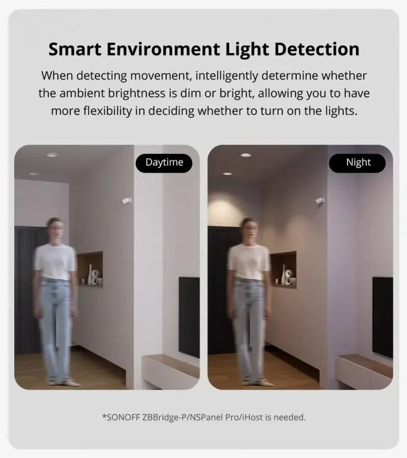 SONOFF SNZB-03P Zigbee Motion Sensor - SyncYourHome