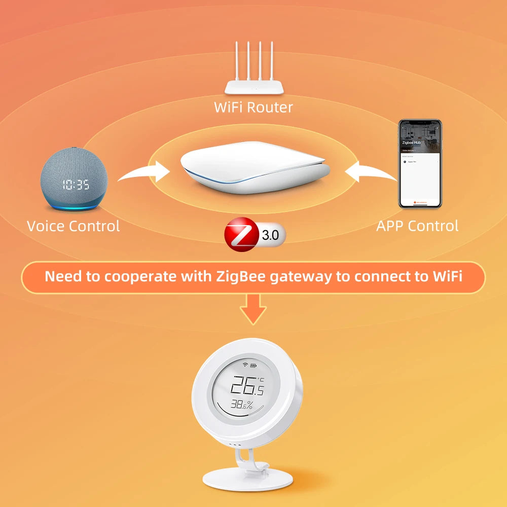 AVATTO Tuya ZigBee Smart Temperature And Humidity Sensor With E-ink Screen (ZWHS16) - SyncYourHome