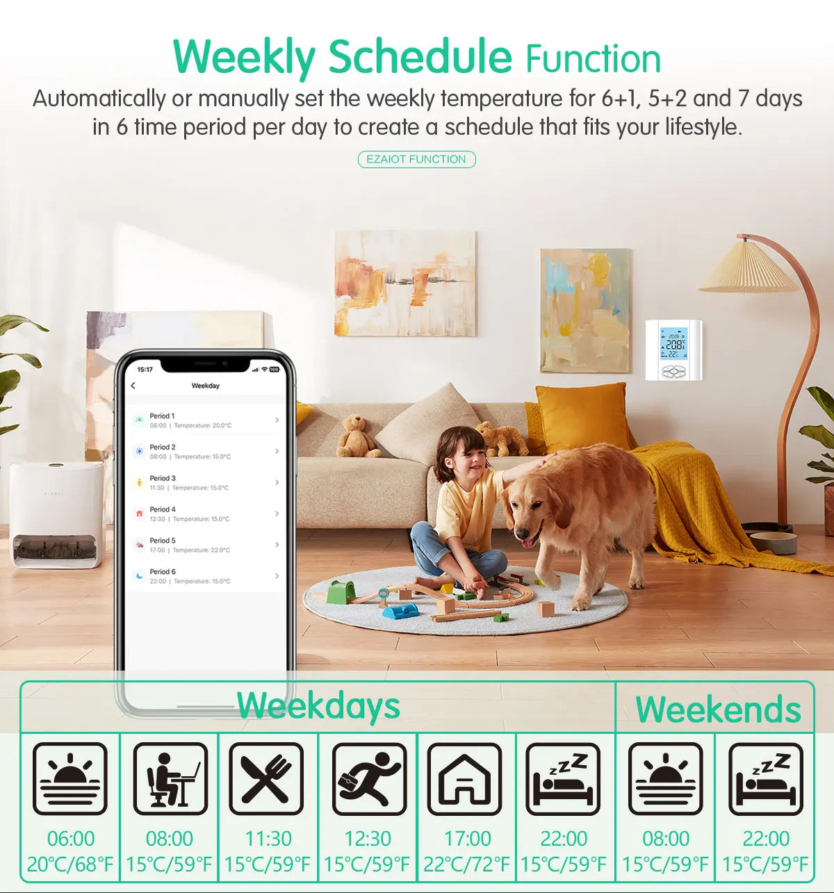 ZigBee Battery-Powered Thermostat - SyncYourHome