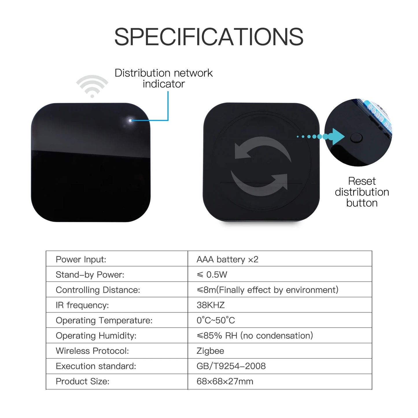 MOES Tuya ZigBee Smart IR Remote Control - SyncYourHome
