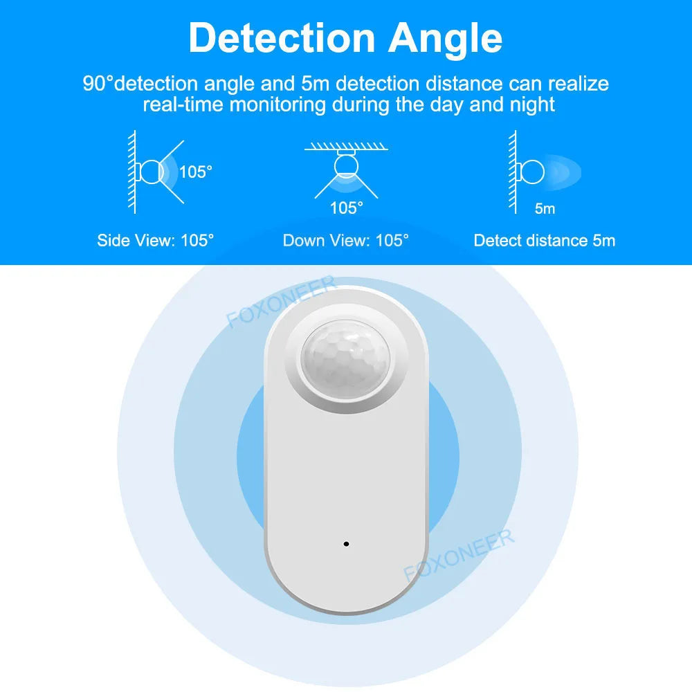 Tuya Zigbee Human Presence Detector (On Battery) - SyncYourHome