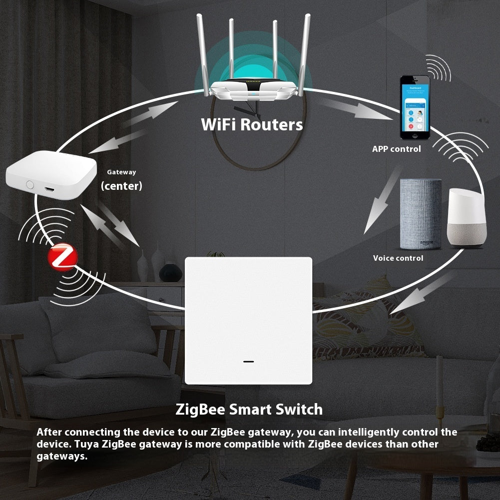 Graffiti Zigbee Smart Switch - SyncYourHome