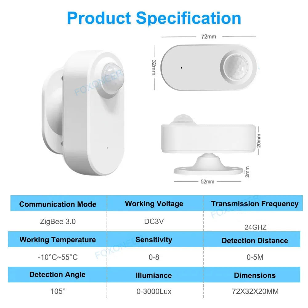 Tuya Zigbee Human Presence Detector (On Battery) - SyncYourHome | product Specifications