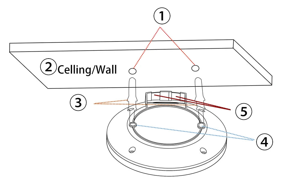 ZigBee 5.8G/24G MmWave Radar (Wenzhi) - SyncYourHome, Ceiling and wall setup