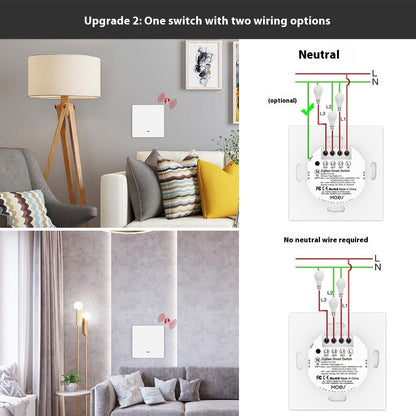 Graffiti Zigbee Smart Switch - SyncYourHome