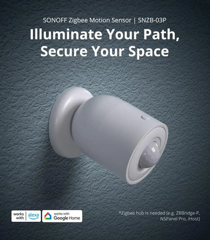 SONOFF SNZB-03P Zigbee Motion Sensor - SyncYourHome