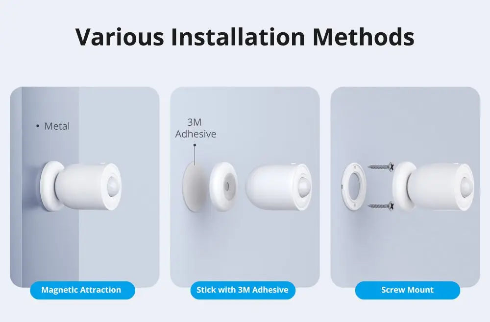 SONOFF SNZB-03P Zigbee Motion Sensor - SyncYourHome