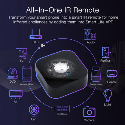 MOES Tuya ZigBee Smart IR Remote Control - SyncYourHome