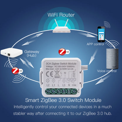Tuya Zigbee Smart Switch Module On-off Device - SyncYourHome