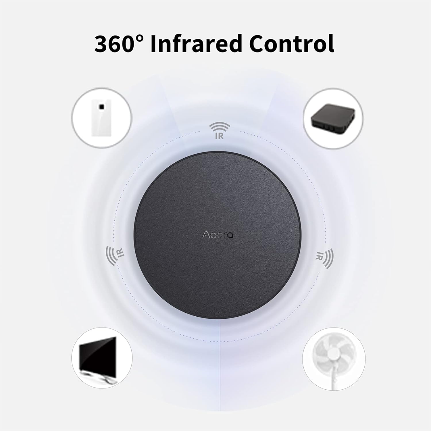 Aqara Smart Hub M2 360 infrared control