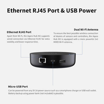 Aqara Smart Hub M2 Matter Bridge - ports and usb power