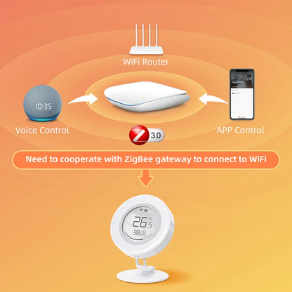 AVATTO Tuya ZigBee Smart Temperature And Humidity Sensor With E-ink Screen (ZWHS16) | Needs Zigbee Gateway | Works with Tuya Smart Life, Home Assistant, Hubitat, Smart Things