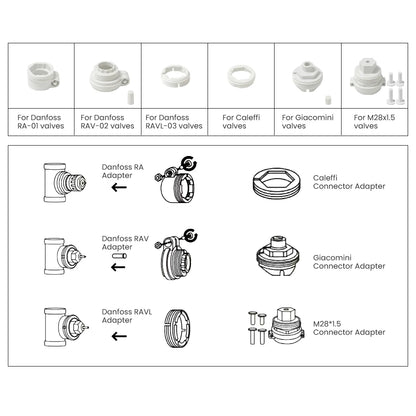 AVATTO Tuya ZigBee 3.0 Smart TRV (TRV06)
