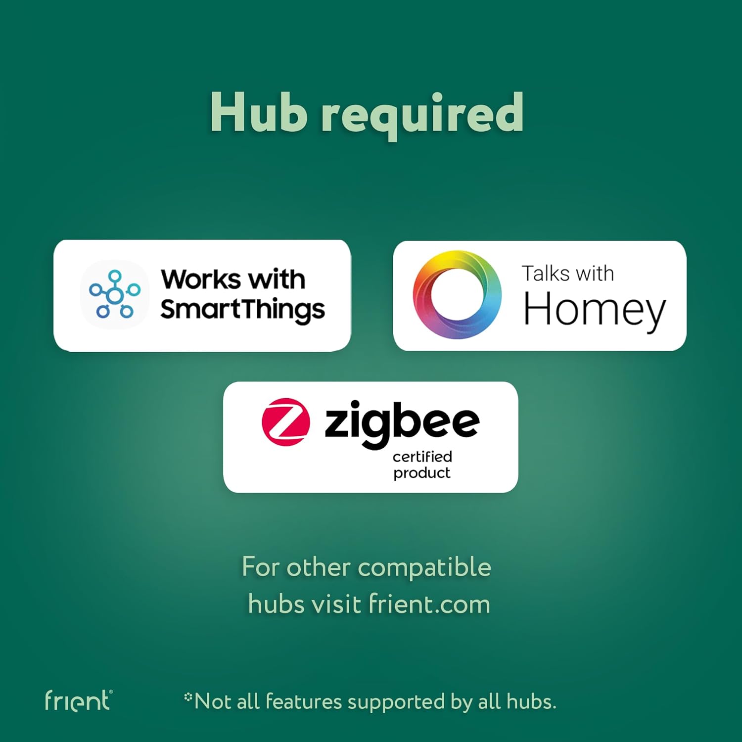 Intelligent Smoke Alarm | Wireless Smoke Sensor | Instant Fire Notification | Battery-powered | Zigbee | Works with Hubitat, SmartThings, Homey, and Home Assistant