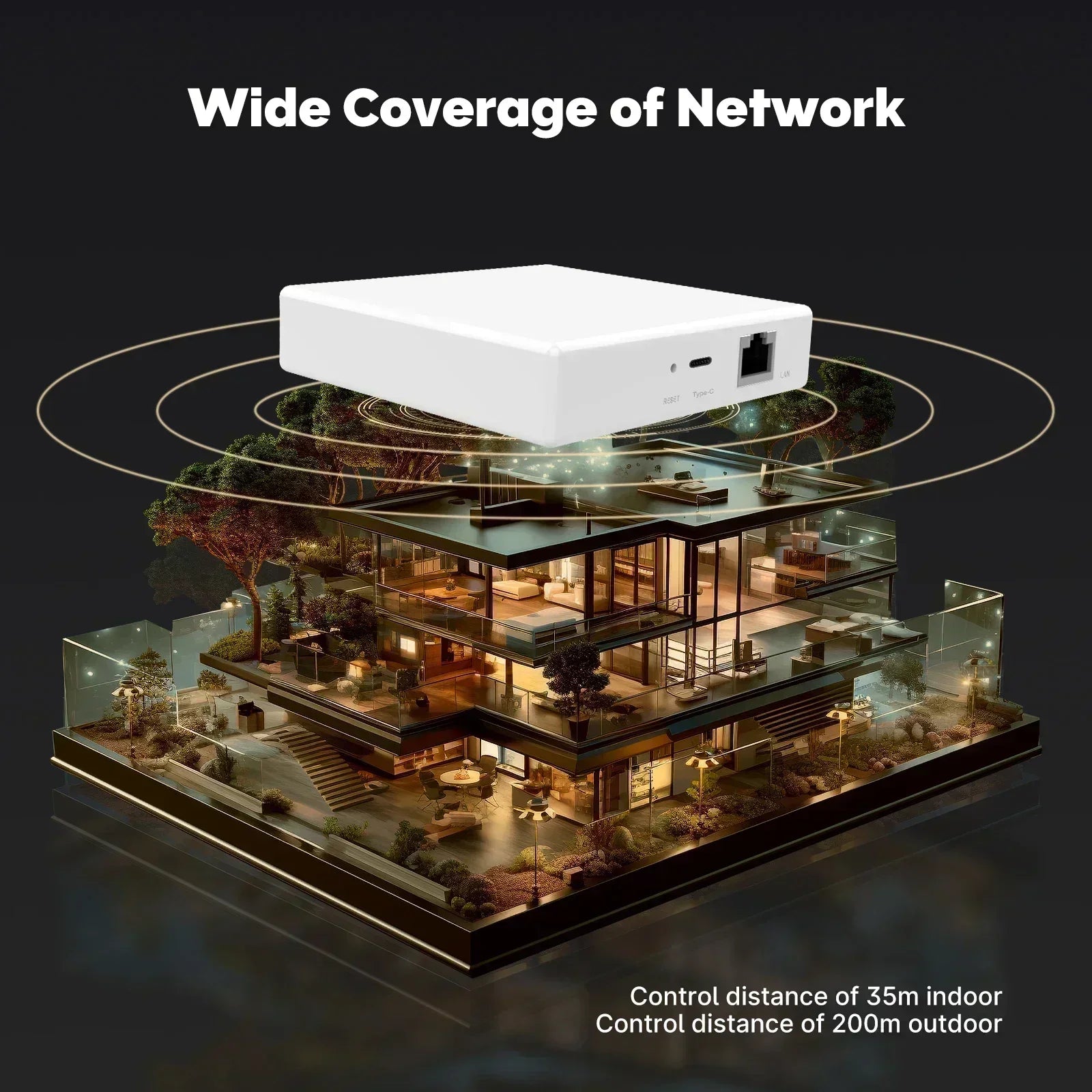Moes Tuya Zigbee Mater Thread Gateway | Wide Coverage of Network | Works with Google Home, Amazon Alexa, Apple Home, Home Assistant, Smart Things, Hubitat, Homey |