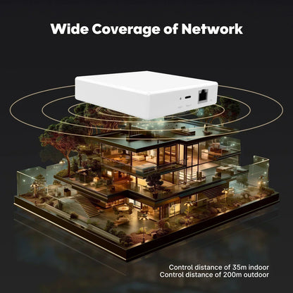 Moes Tuya Zigbee Mater Thread Gateway | Wide Coverage of Network | Works with Google Home, Amazon Alexa, Apple Home, Home Assistant, Smart Things, Hubitat, Homey |