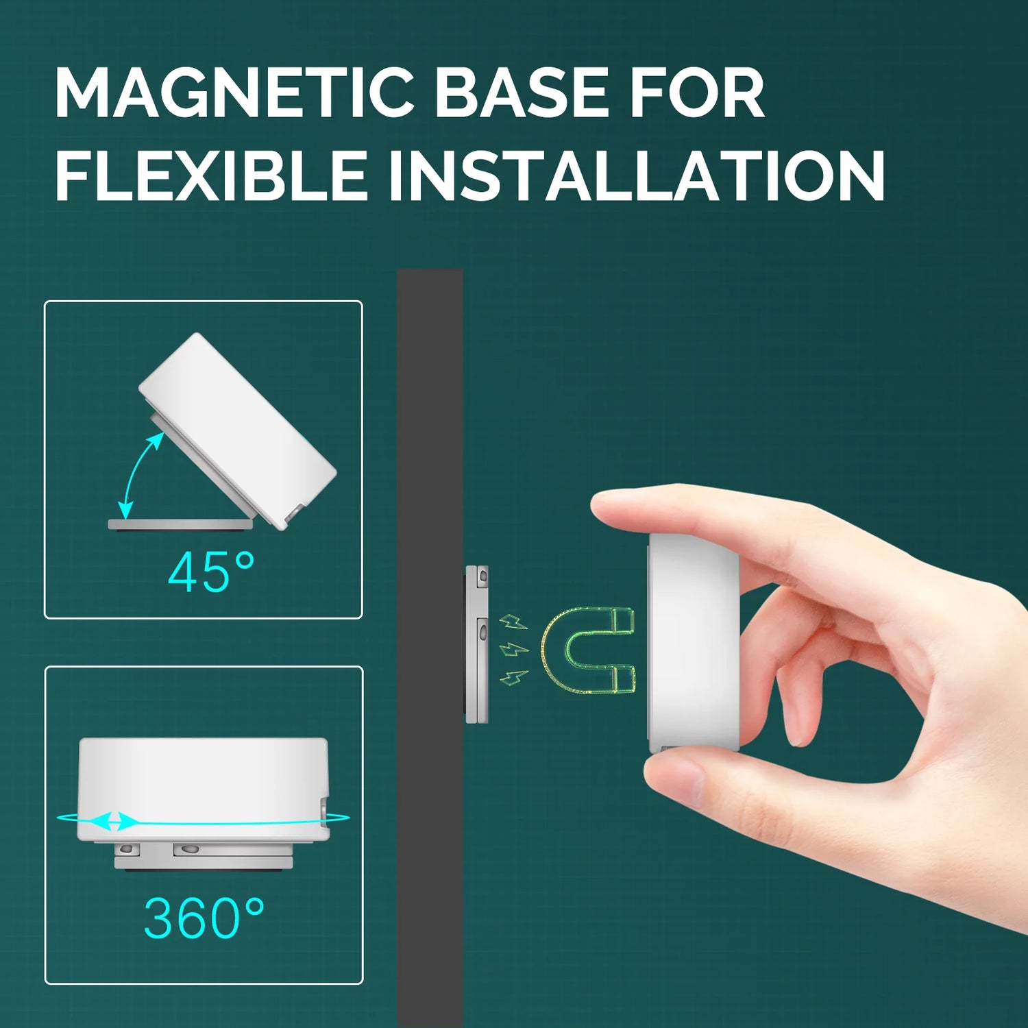 MOES ZigBee Human Presence Sensor Detector (Linptech) - SyncYourHome | Magnetic Base for Flexible Installation