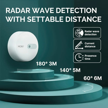 MOES ZigBee Human Presence Sensor Detector (Linptech) - SyncYourHome | Radar Wave Detection with Settable Distance