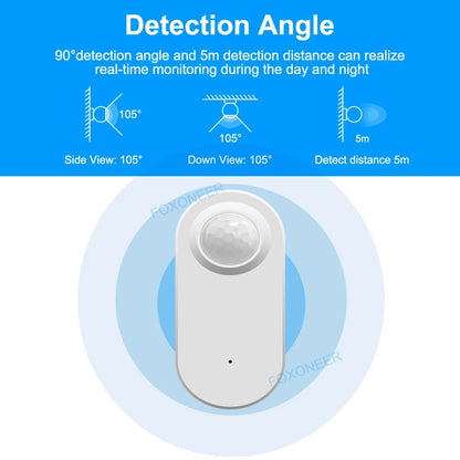 Tuya Zigbee Human Presence Detector (On Battery) - SyncYourHome | Detection Angle 90°