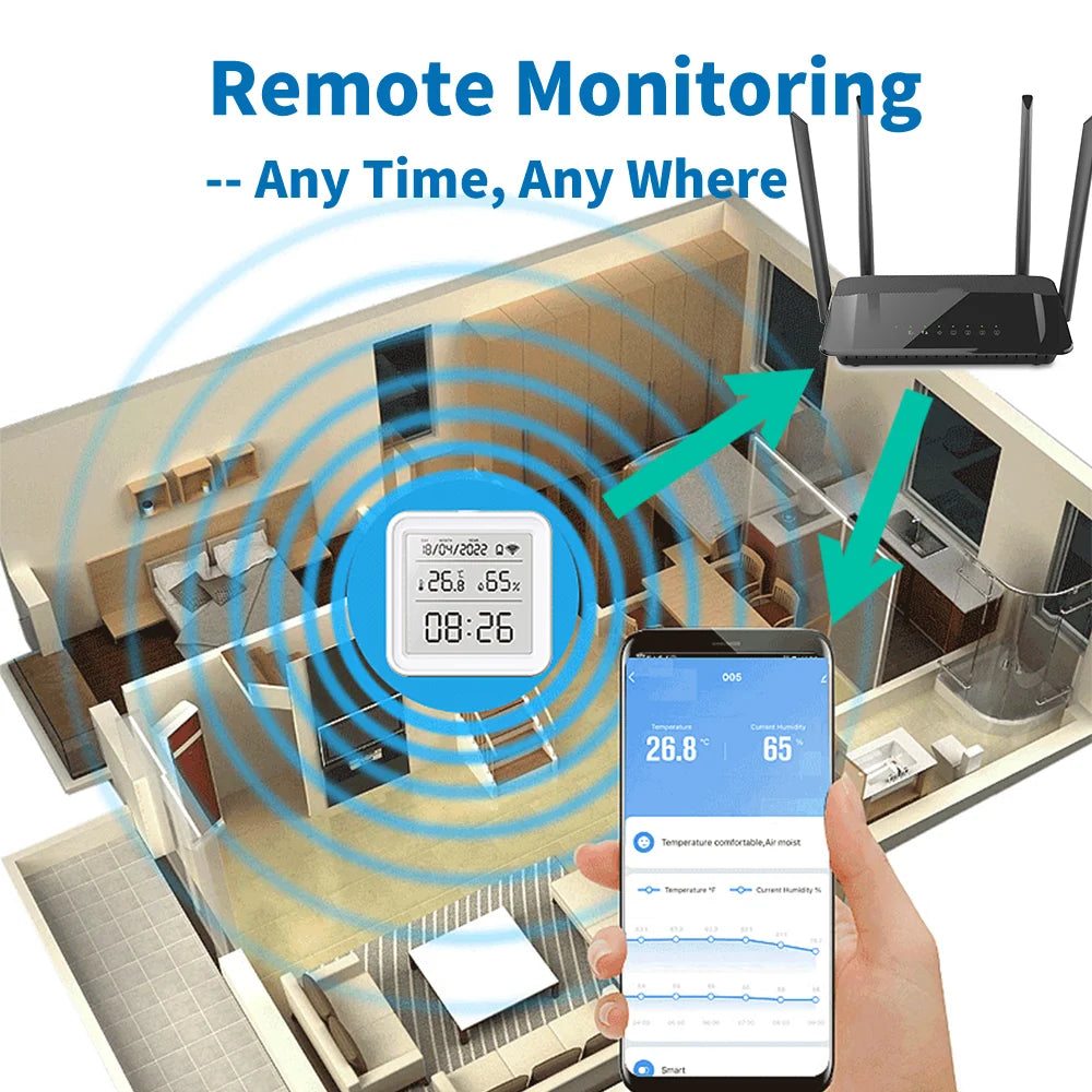 Tuya Zigbee Temperature Humidity Sensor LED Blacklight Screen | Remote Monitoring